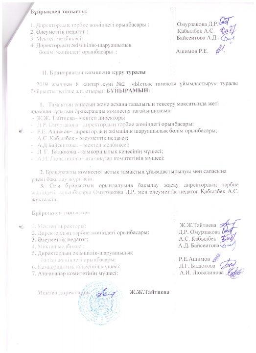 Приказы на горячее питание и на Бракеражную комиссию