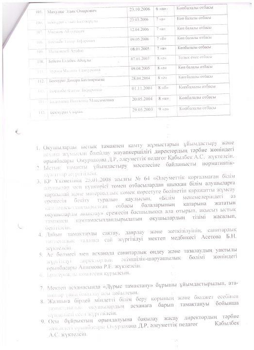 Приказы на горячее питание и на Бракеражную комиссию